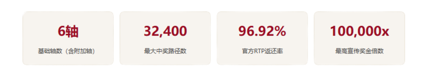 PG赢财神视频老虎机
